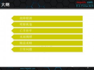 必威西汉姆联YY分享_[运维核心能力-Troubleshooting]_[罗老师]_[20160416]
