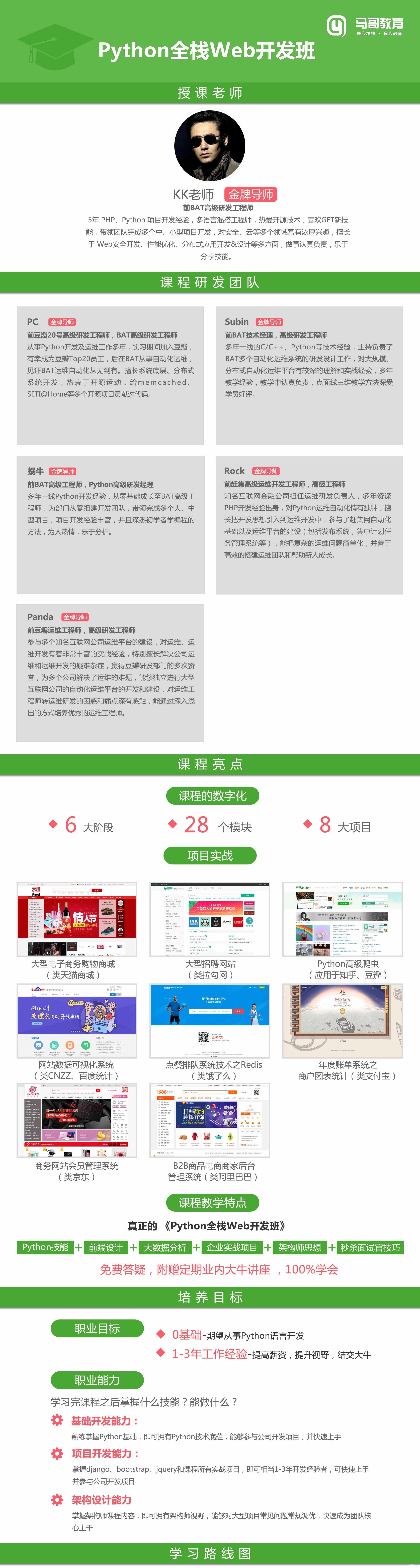 Python学习路线