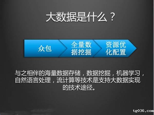 大数据的核心价值到底是什么？