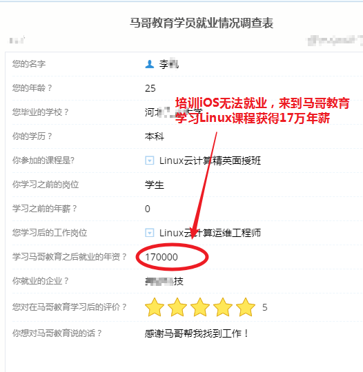 【学员喜讯-649期】25岁大学毕业生来必威西汉姆联学习4个月年薪17万