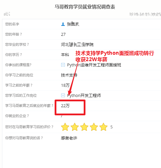【学员喜讯-654期】技术支持学习Python面授班成功转行收获22W年薪