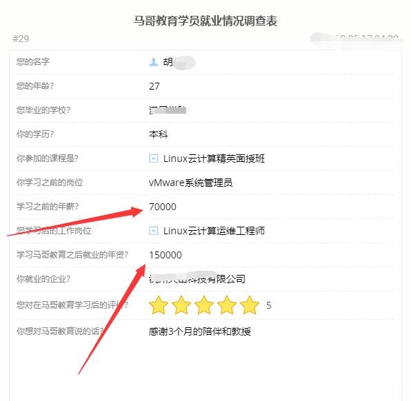 【学员喜讯-885期】马帮学子凭实力说话，靠技术拿高薪！年薪7W到15W的转变，还有各种补贴哦~