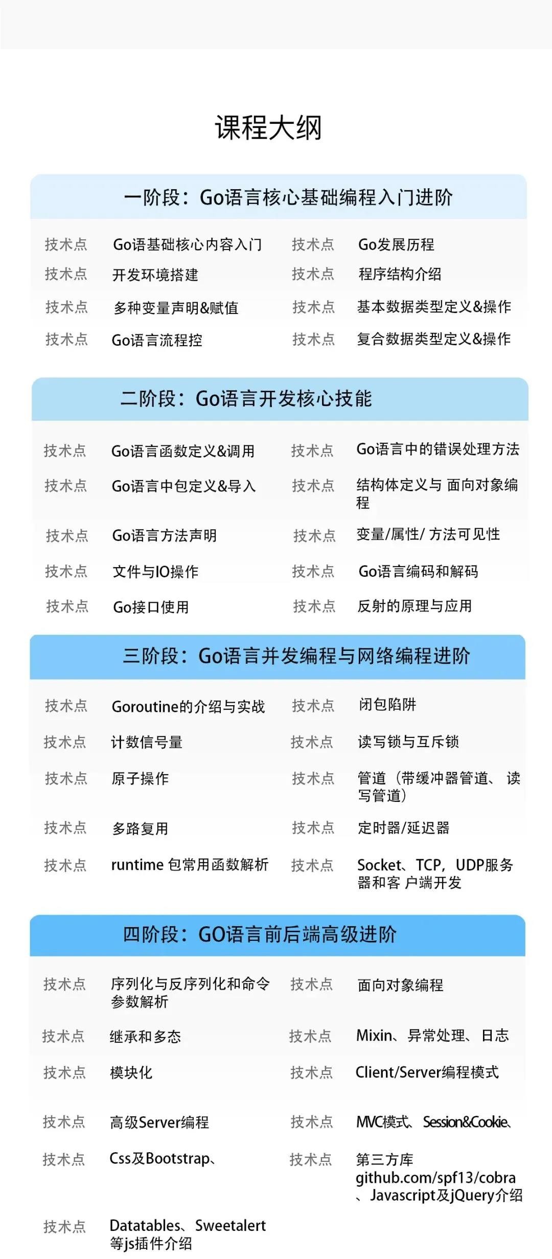 腾讯T12专家认定！必威西汉姆联课程入选“薪选课程”，太顶了！