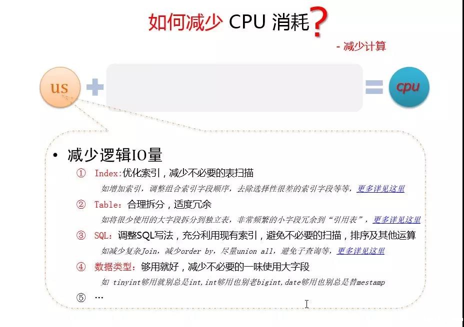 面试官：如果MySQL引起CPU消耗过大，你会怎么优化？