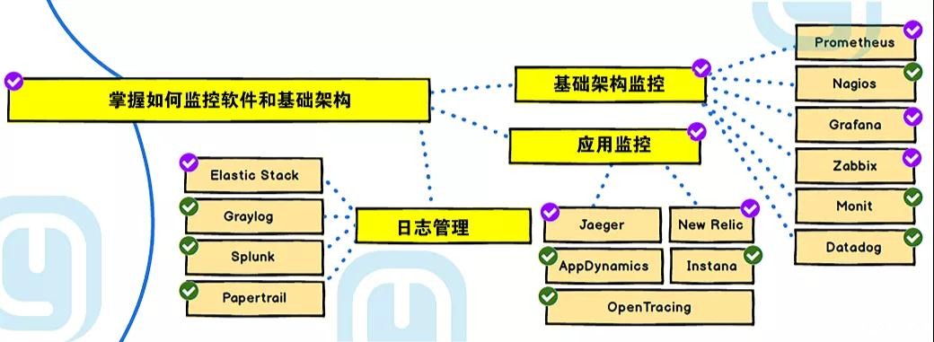 平均月薪10571元："新生代农民工"太牛了！