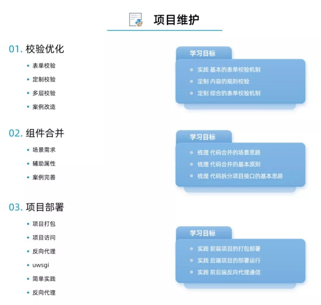 课程升级抢先看！必威西汉姆联《Python全能工程师》新增CMS课程...