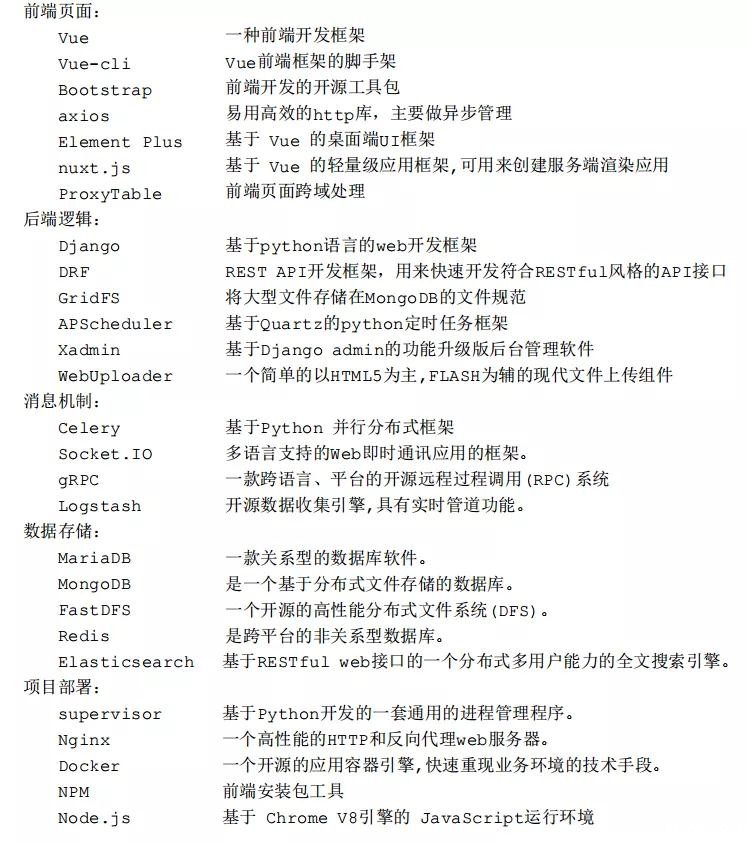 课程升级抢先看！必威西汉姆联《Python全能工程师》新增CMS课程...