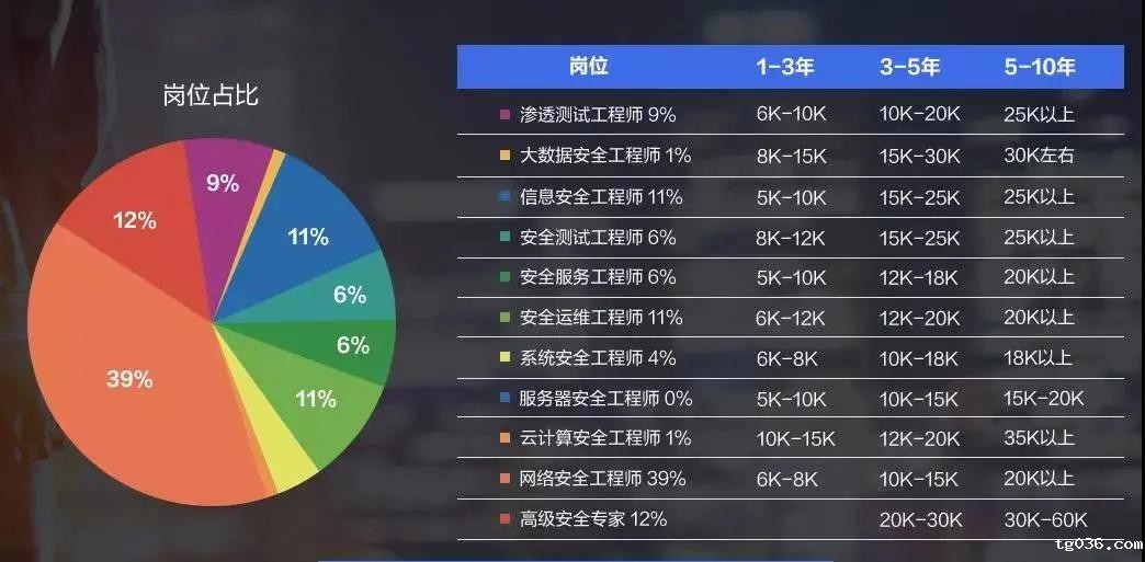 国家反诈中心太会玩，网友：这样的网安宣传请多来点！
