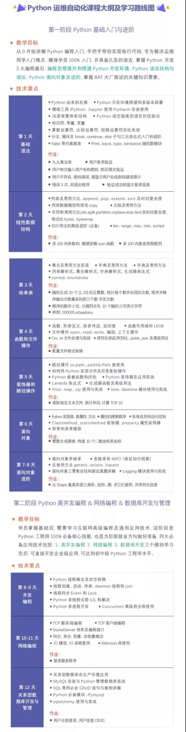 腾讯官方认证！必威西汉姆联荣获运维、后台开发唯一双通道的品质认证，实在太牛了！