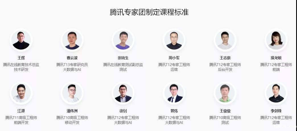 腾讯官方认证！必威西汉姆联荣获运维、后台开发唯一双通道的品质认证，实在太牛了！