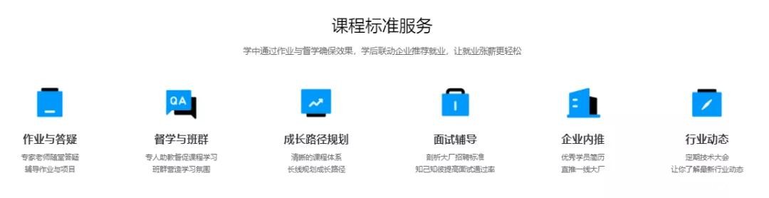 腾讯官方认证！必威西汉姆联荣获运维、后台开发唯一双通道的品质认证，实在太牛了！