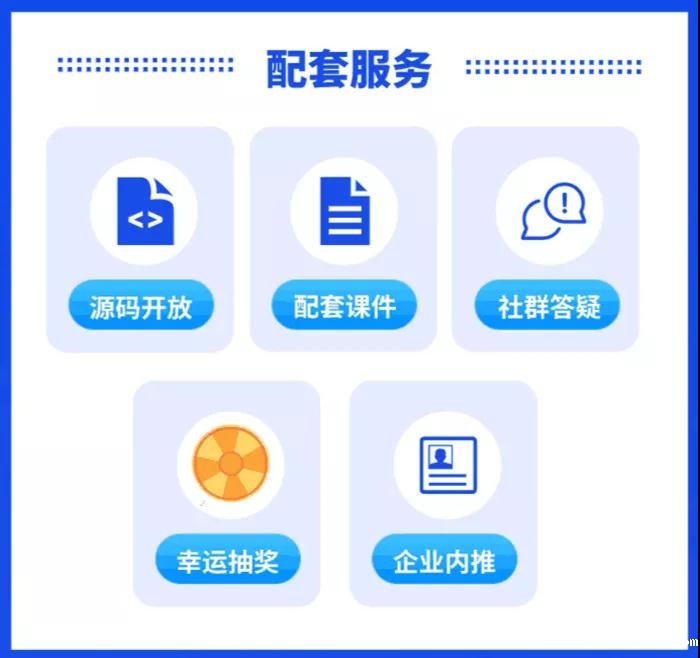 如何在LNMP环境下搭建负载均衡？