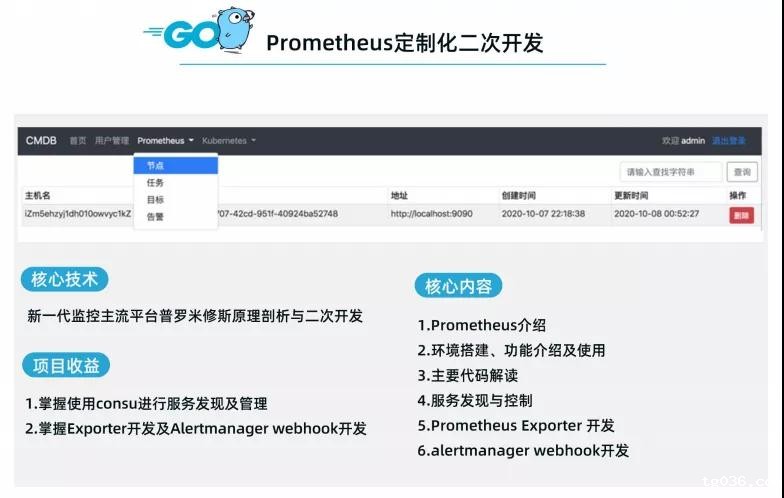 Go可真行！简历还没做，就看到高薪在冲我挥手了！