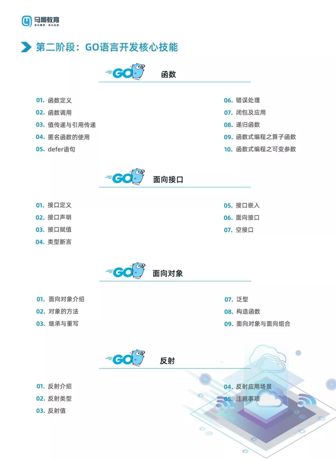 Go可真行！简历还没做，就看到高薪在冲我挥手了！