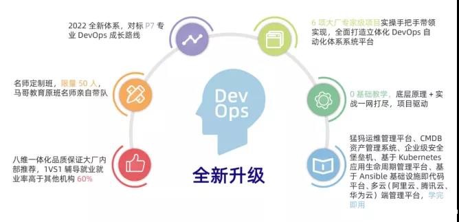 2022年最佳岗位TOP10榜单，看完立马心动了......