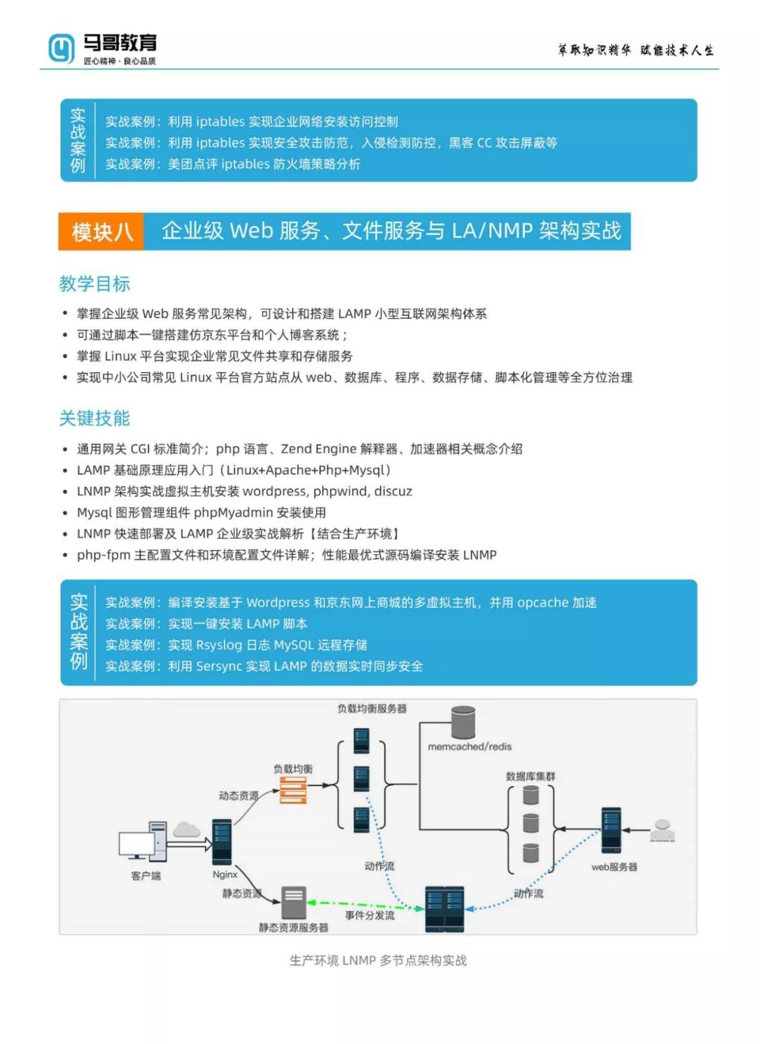 揭密“云上冬奥”隐藏的云计算技术