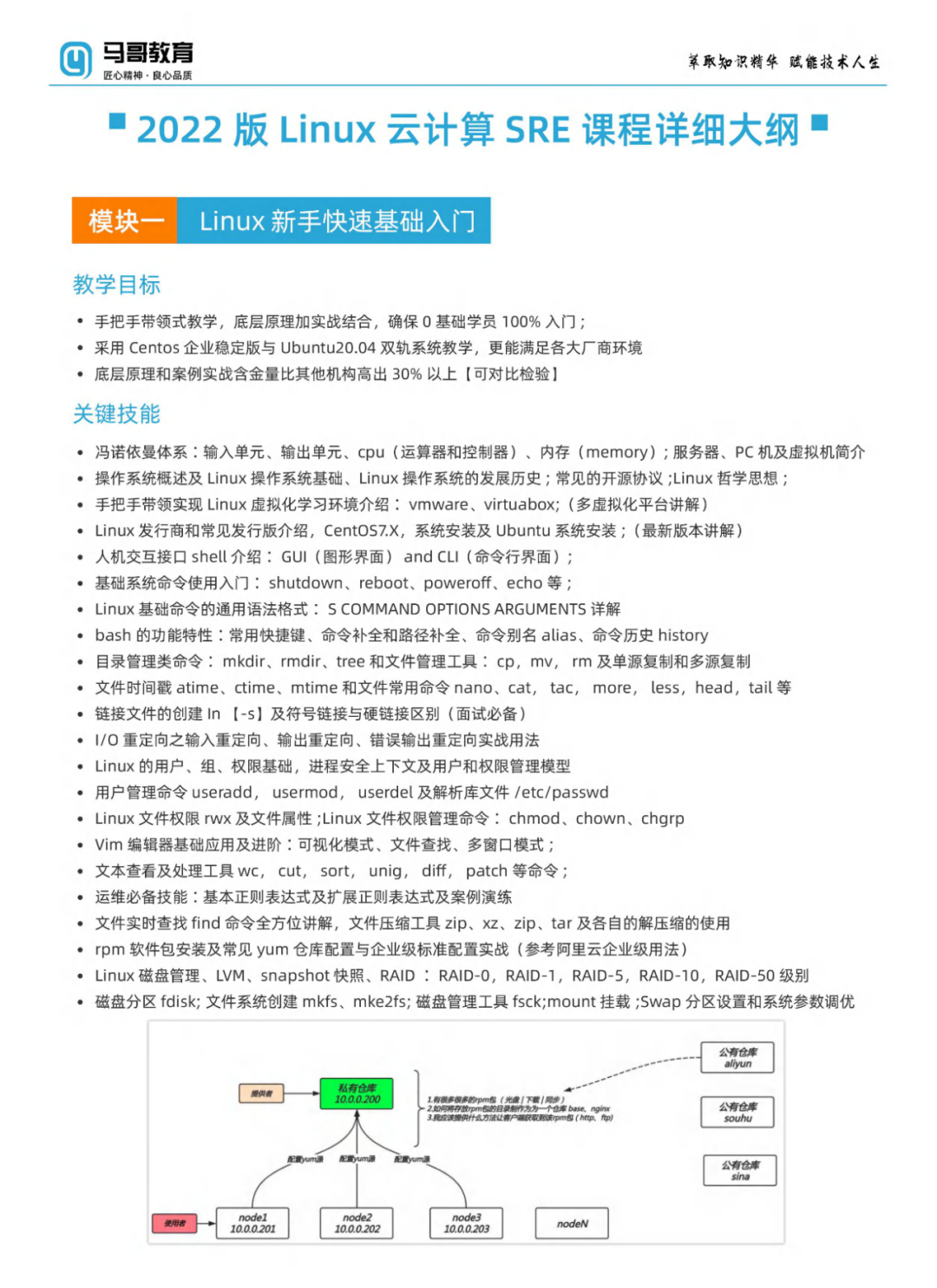 运维3K不包吃住和30K非天花板，差的只是钱吗？