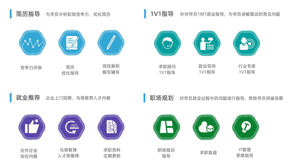 运维3K不包吃住和30K非天花板，差的只是钱吗？