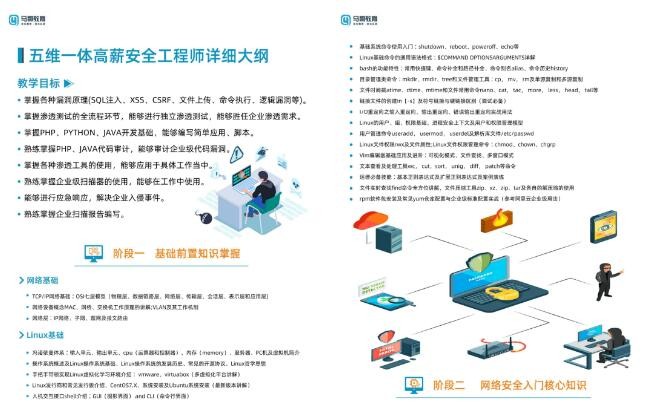 年薪30万+，人才缺口高达95%，2022年网络安全火了？