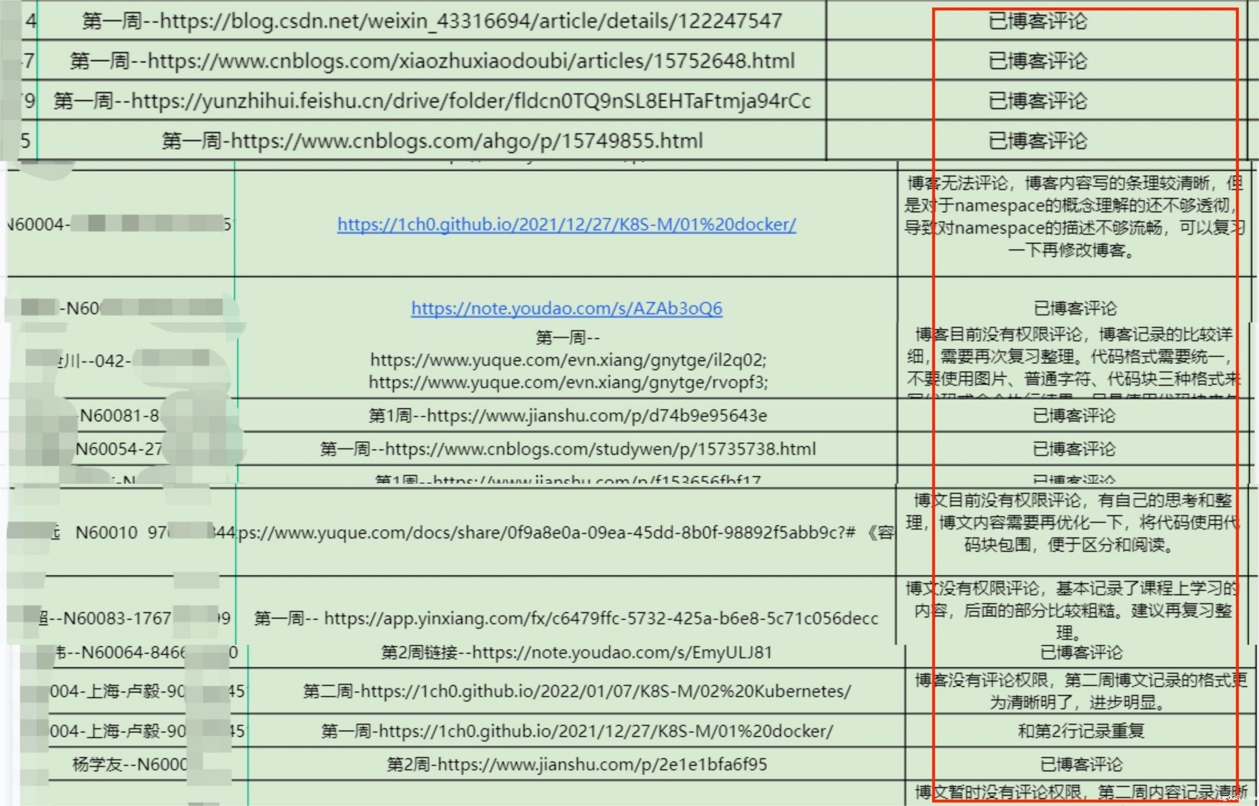 马哥学员|裁员边缘成功跳槽年薪22W+，他既不躺平也不内卷