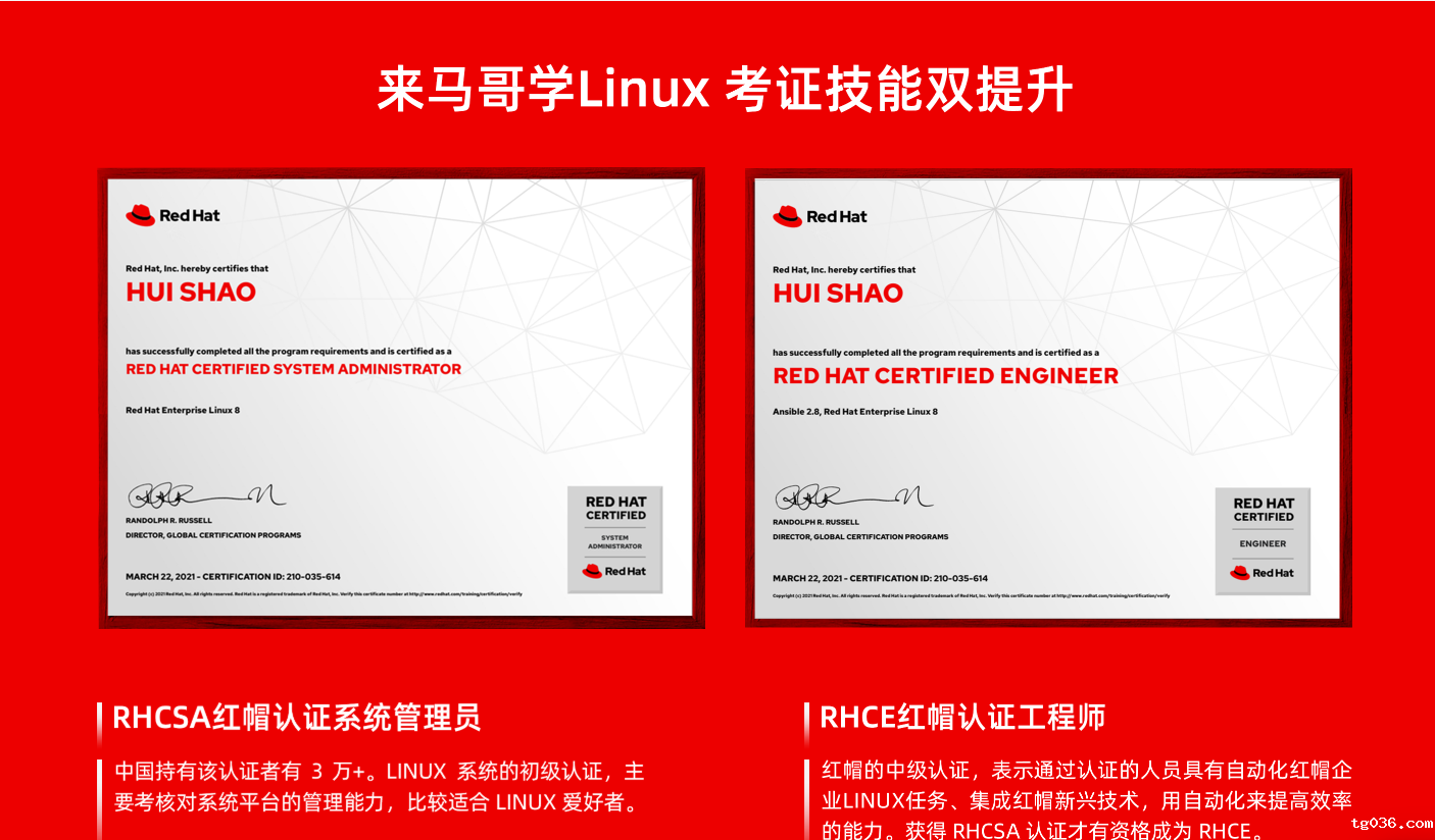 【喜报】新出炉一波红帽考试战报