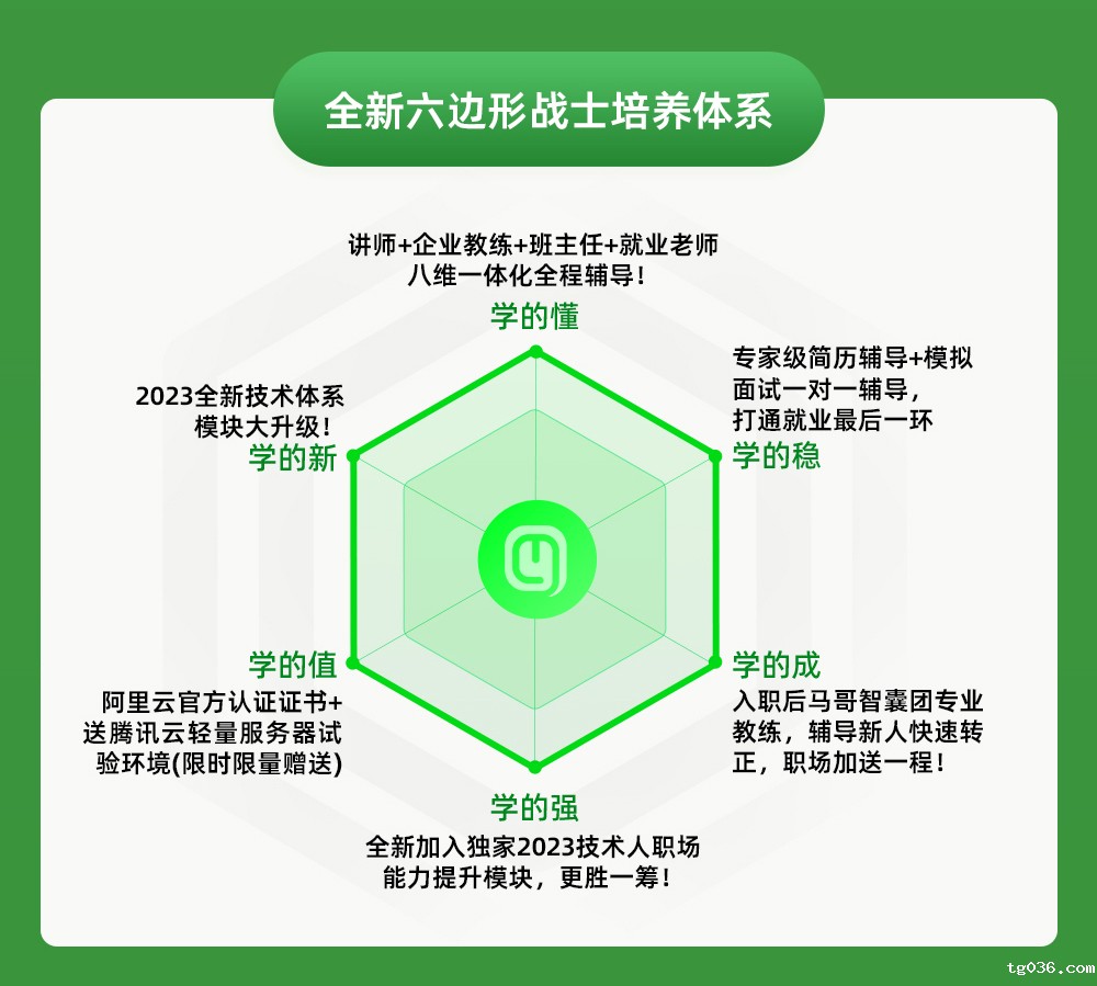 喜大普奔| 全程免费！邀你来一场北京特种兵两日游！