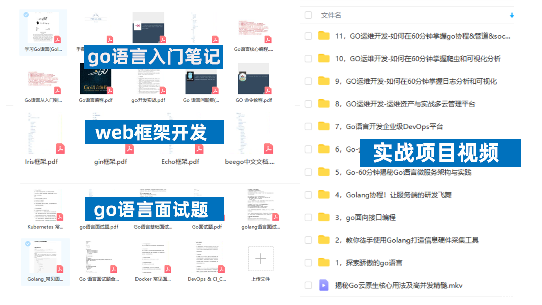 腾讯发布 2022 研发大数据报告：Go 语言蝉联最热编程语言