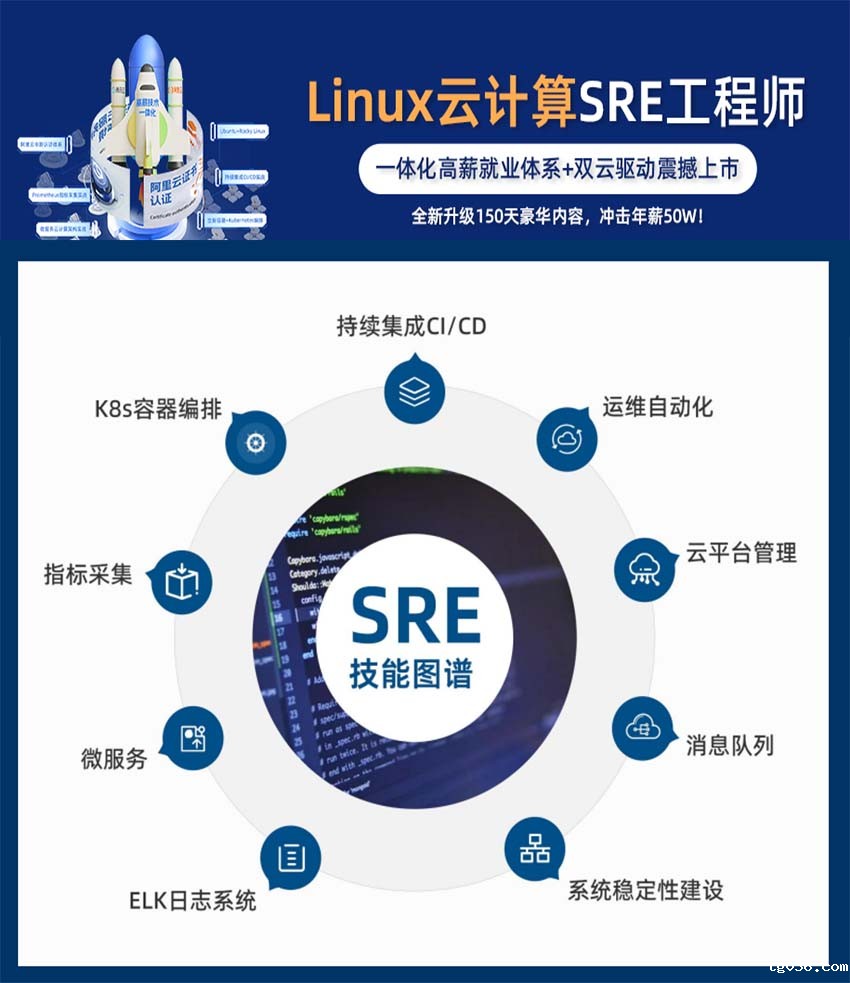 今天开讲！大家都赶在昨晚加入进来啦！