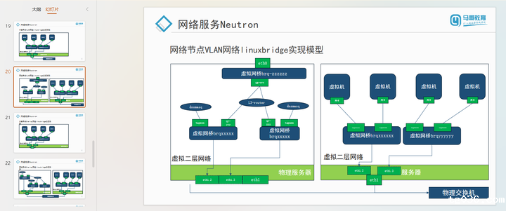 今晚八点直播⏰云计算小专场