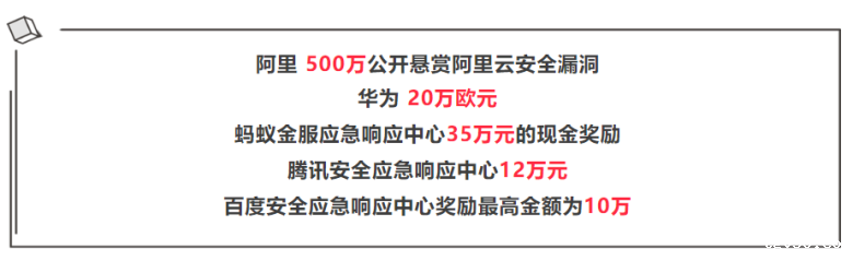 阿里悬赏 500万，需要这类人才！插图2