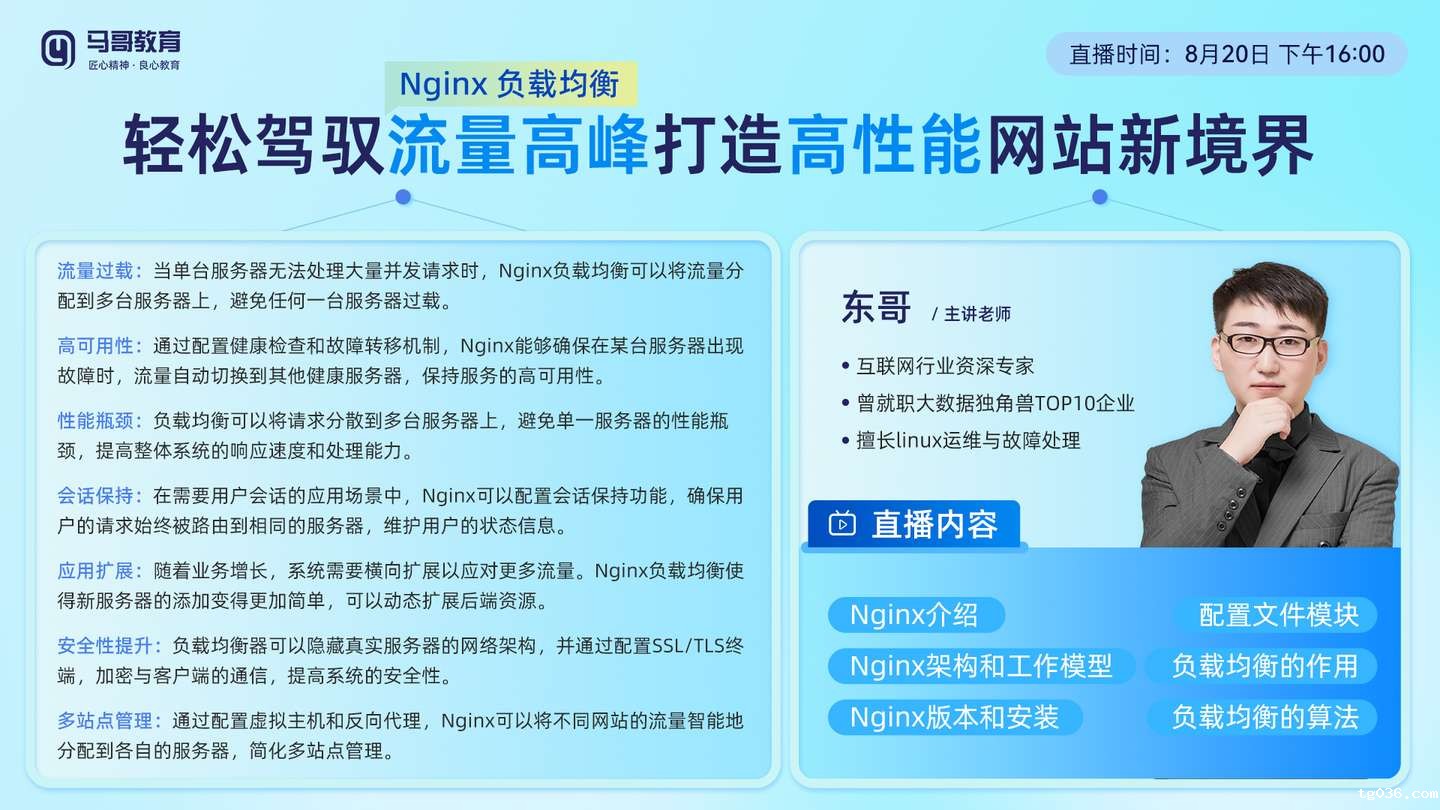 8月20号16:00公开课【Nginx企业级负载均衡】，学到赚到！