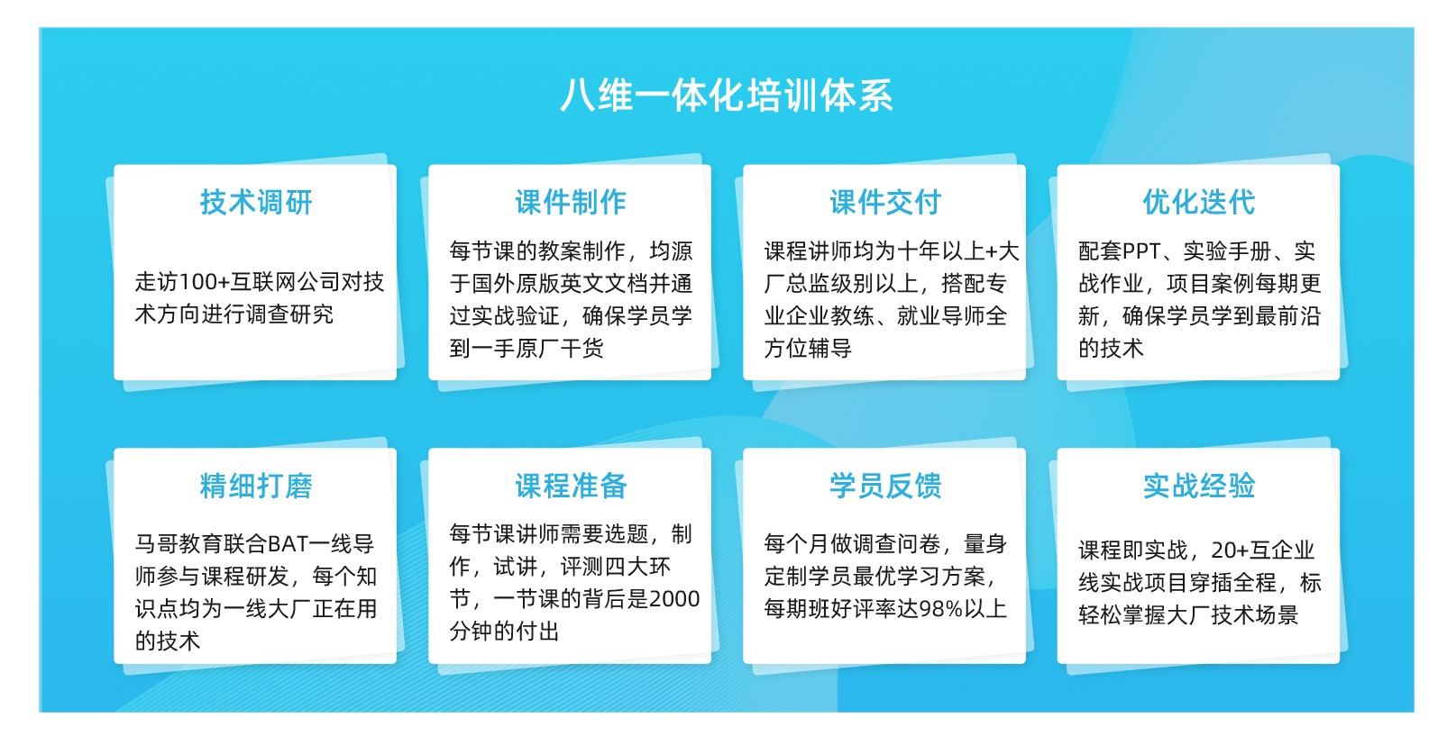 官方支付渠道