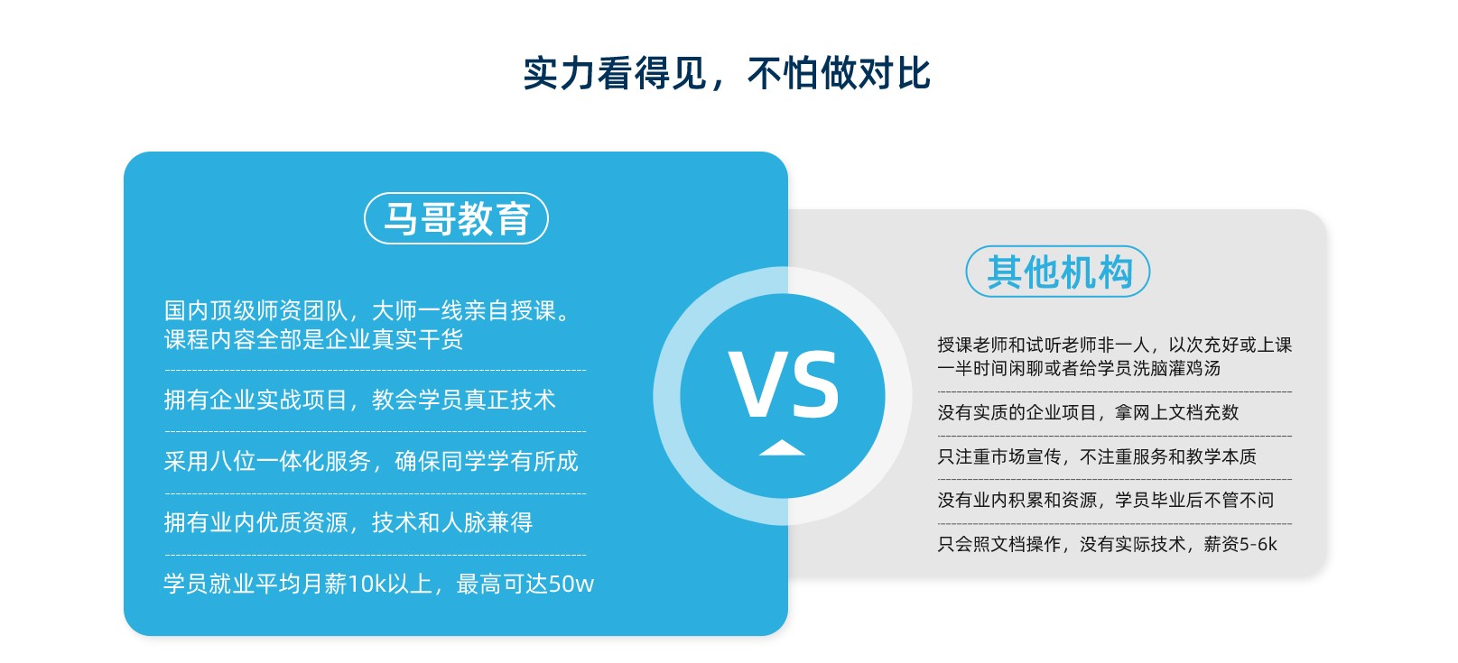 官方支付渠道